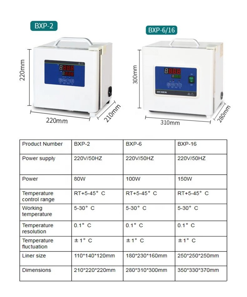 ตู้บ่มเพาะเชื้อ WEIAI สำหรับห้ - Medical Lab Microbiology บทวิจารณ์และราคา